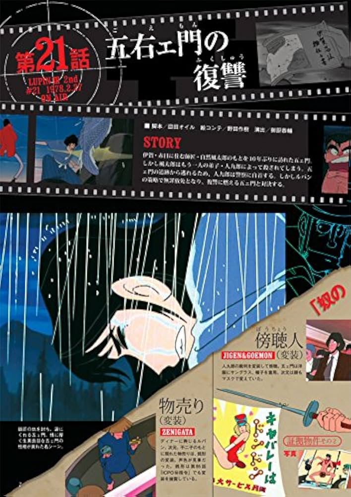 ルパン三世DVD ルパン三世 DVD 7枚セット - メルカリ